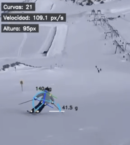Snowmatch SnowMatch, la app que revoluciona el esquí desde LATAM al mundo ...